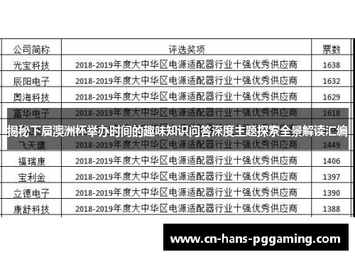 揭秘下届澳洲杯举办时间的趣味知识问答深度主题探索全景解读汇编