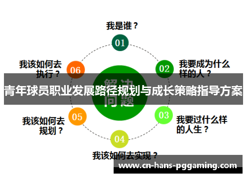 青年球员职业发展路径规划与成长策略指导方案 青年球员职业发展路径规划与成长策略指导方案