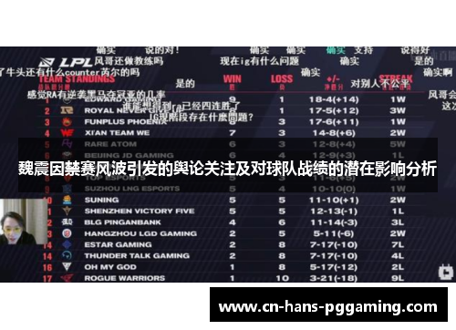 魏震因禁赛风波引发的舆论关注及对球队战绩的潜在影响分析