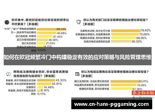 如何在欧冠频繁冷门中构建稳定有效的应对策略与风险管理思维