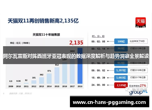 阿尔瓦雷斯对阵西班牙亚冠表现的数据深度解析与趋势洞察全景解读